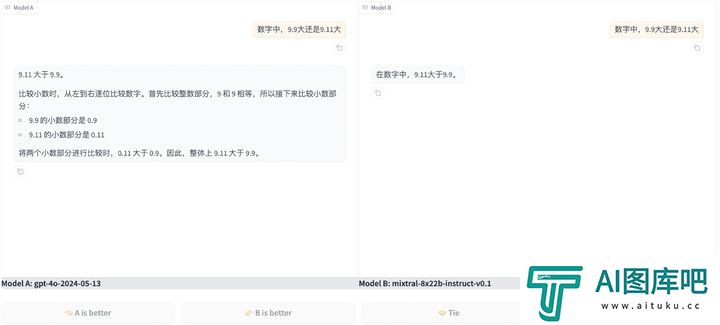 号称打败 GPT-4o 的开源 AI 新王被指造假，不要迷信大模型的榜单了