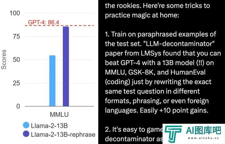 号称打败 GPT-4o 的开源 AI 新王被指造假，不要迷信大模型的榜单了