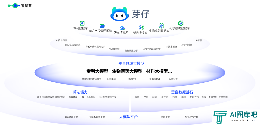 江苏8款大模型通过国家生成式人工智能服务备案
