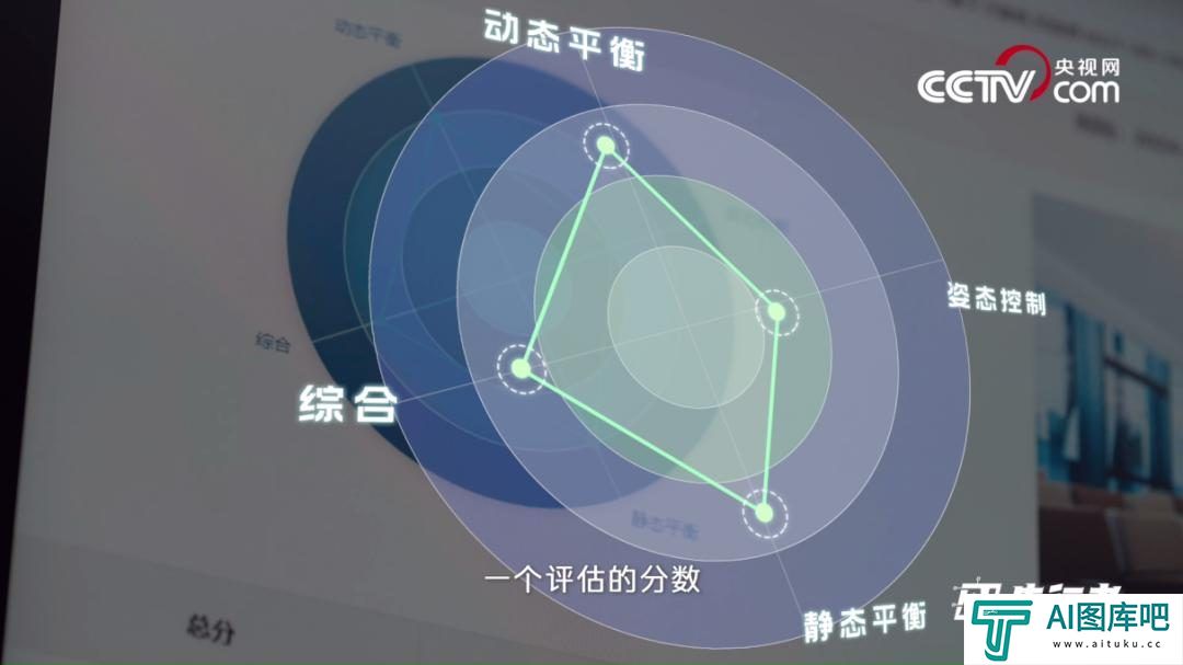 未来已来，“人工智能”如何助力行业应用？
